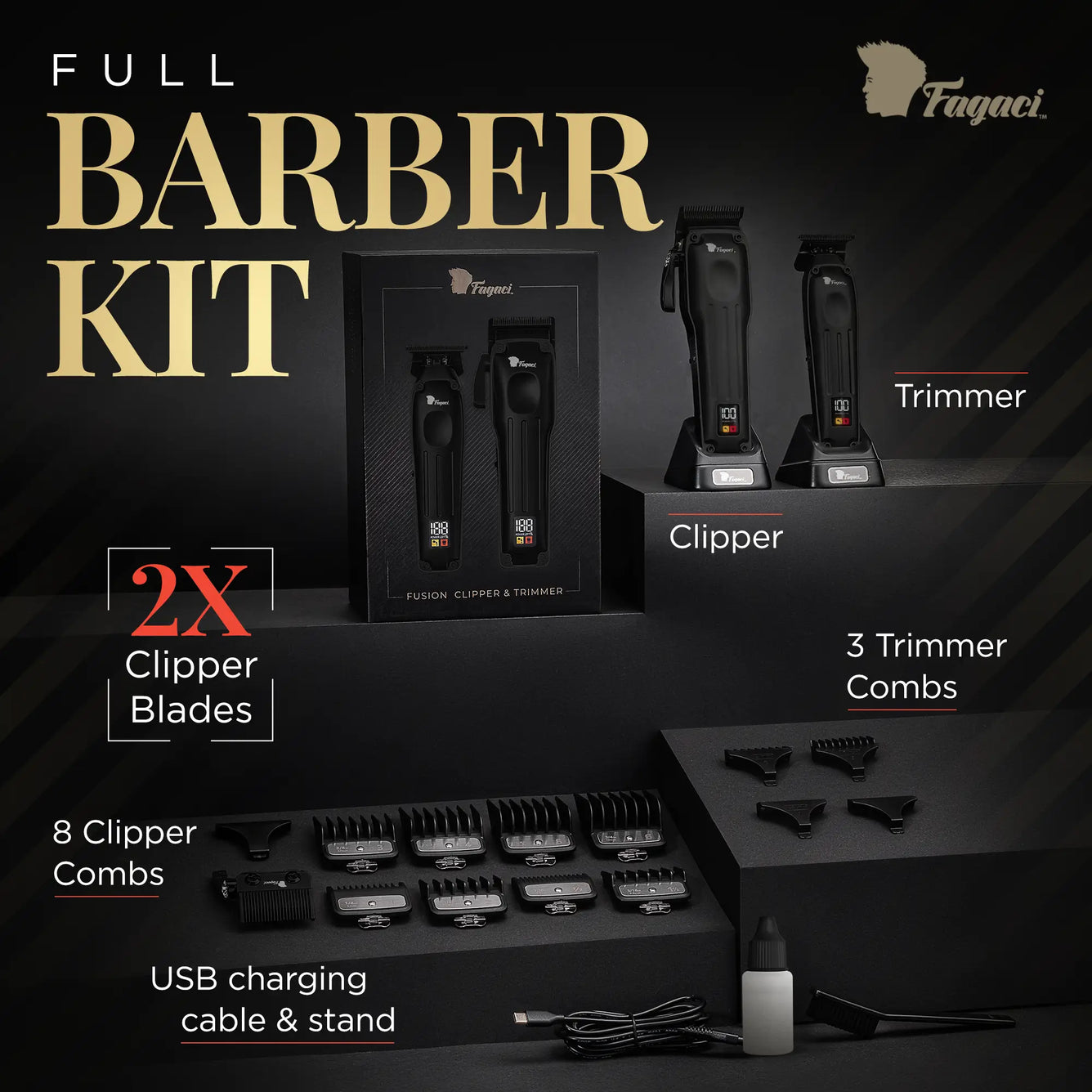 FUSION CLIPPER & TRIMMER SET